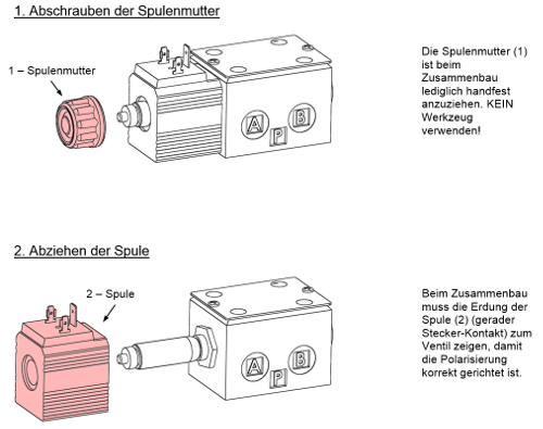Beispiel 1