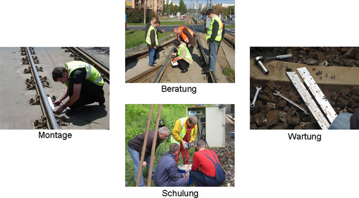 HY-POWER Service